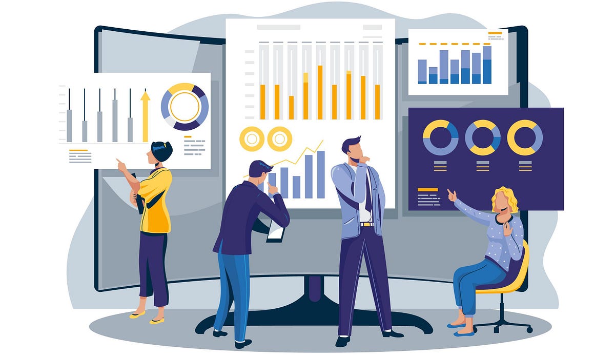 Importance Of Project Analysis