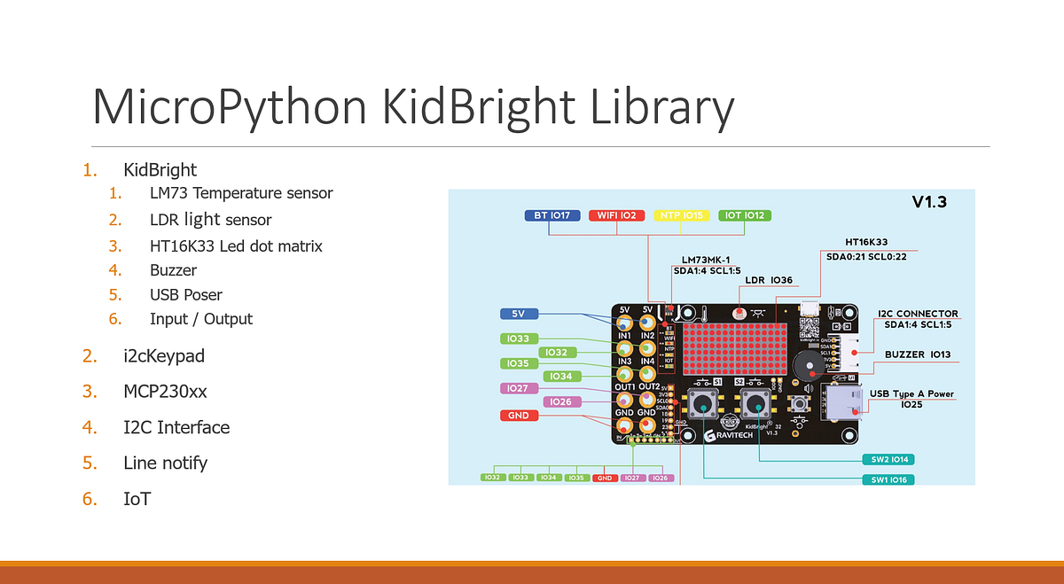 KidBright MicroPython. MicroPython… | by Sittipong Jansorn | Medium