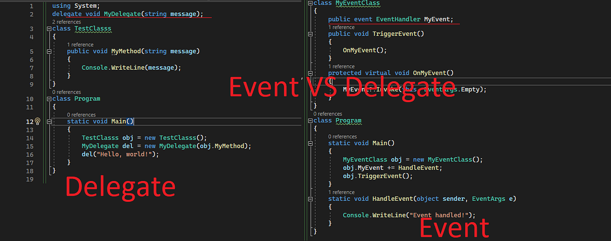Delegates vs Events in c#. In C#, delegates and events are used to ...