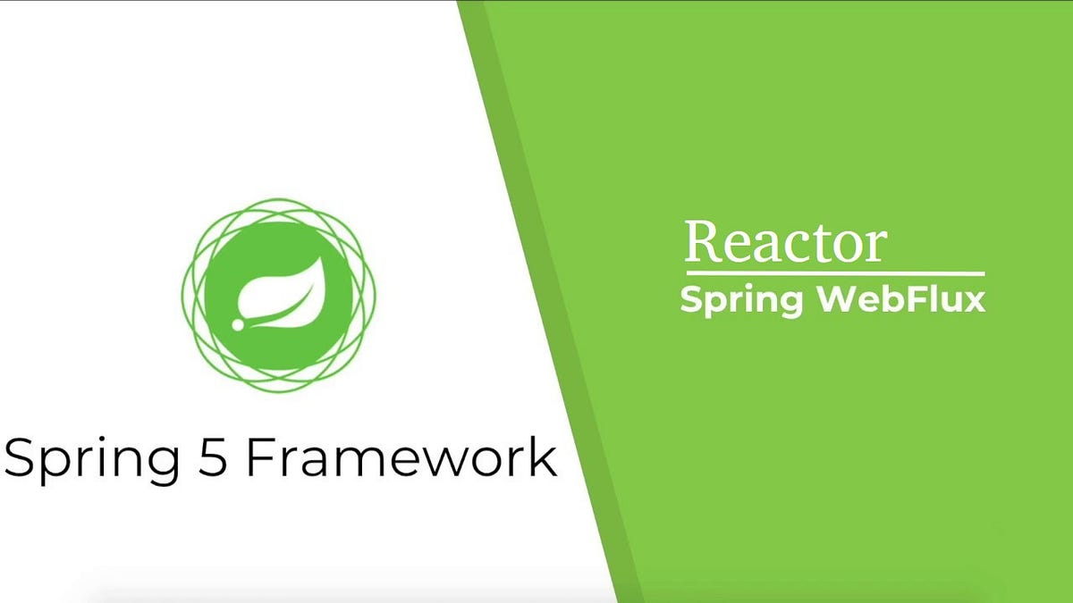 What Is Reactive Programming Build Reactive API Using Spring Boot ...