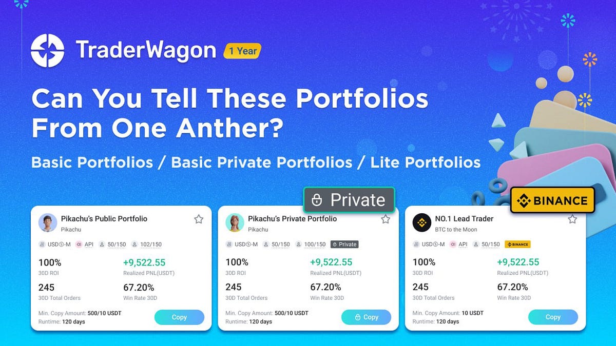 TraderWagon Available Portfolio Selection Private Portfolios vs. Other