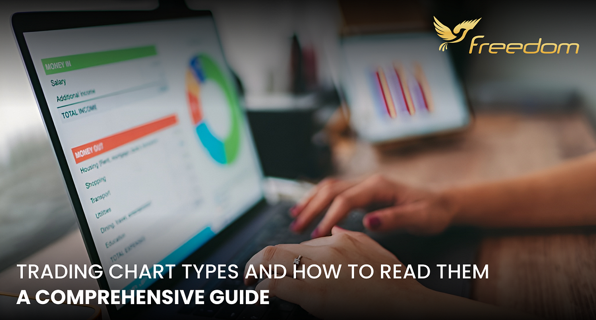 Trading chart types and how to read them: A Comprehensive Guide | by ...