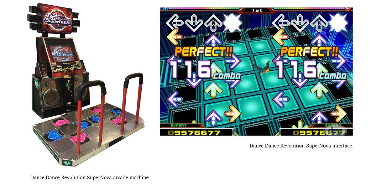 D.D.R. — Distraction.Dance.Revolution | by Casey Caruso (they/them