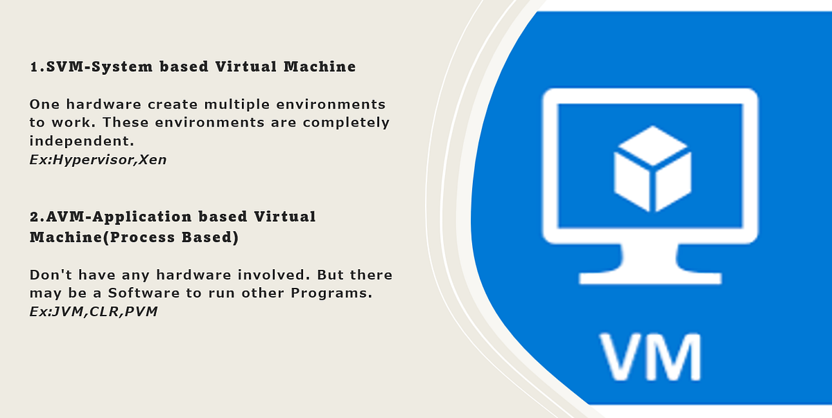 Java Virtual Machine(JVM). What is Java virtual Machine? | by Kasuni ...