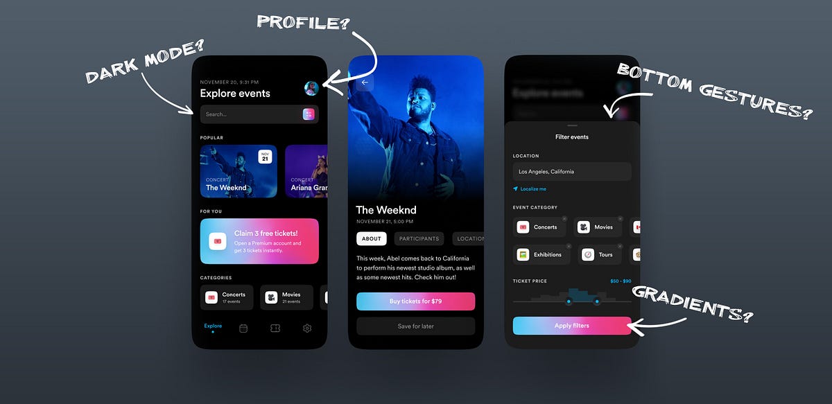 10 UI/UX Trends in 2020 That You Need to Watch Out for! | by Vlad ...