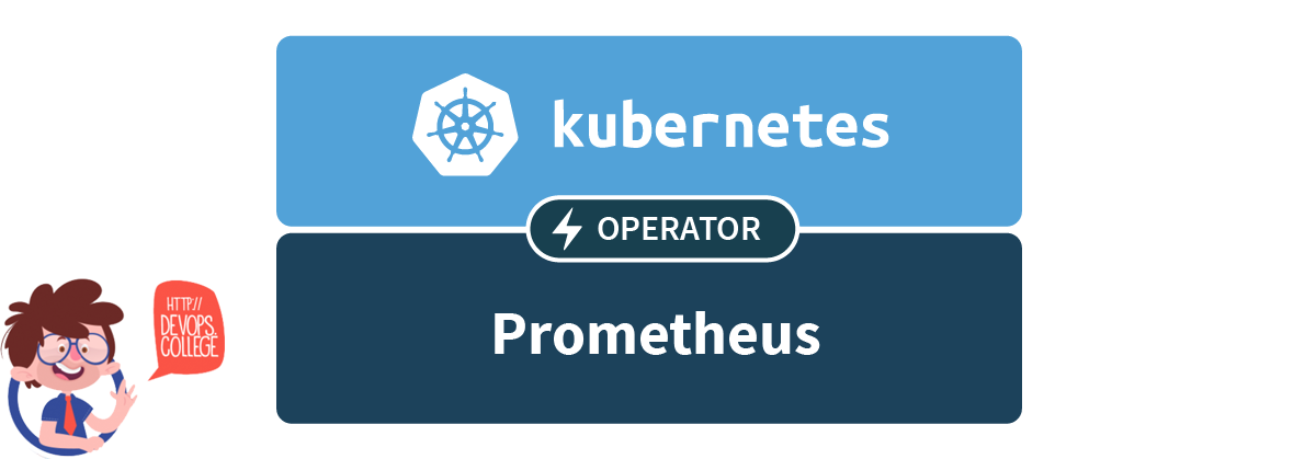 Prometheus operator. Prometheus operator