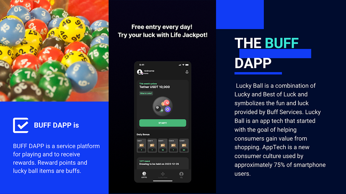 The BUFF DAPP. BUFF DAPP is a service platform for… | by Buff | Jan ...