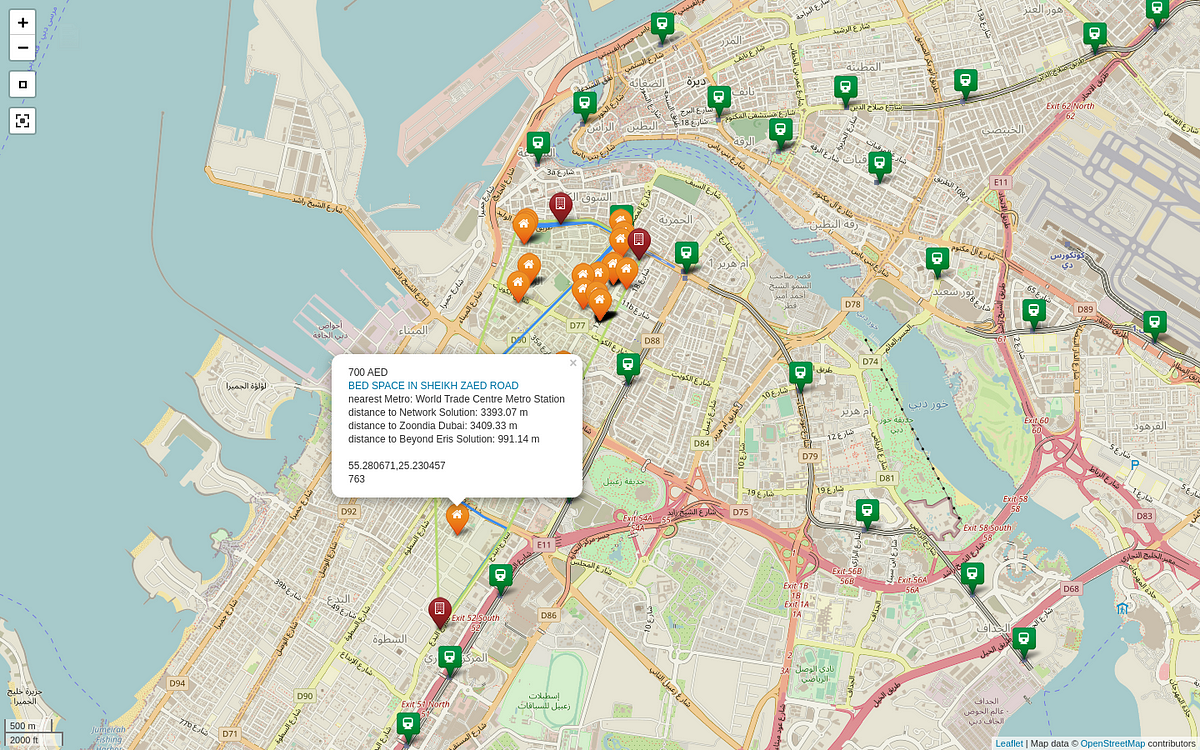 GIS using Geodjango and Leaflet. In this paper we will create a simple ...