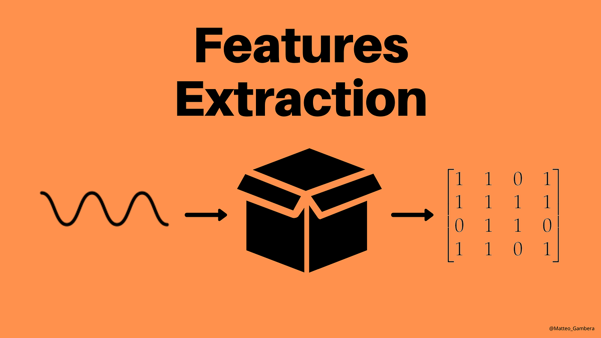 How to extract Features from Signals | by Matteo Gambera | Medium