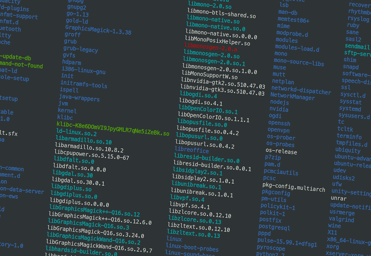 Linux disk quota. For some reason I wanted to set limits… by Arkadiusz Rychliński Medium