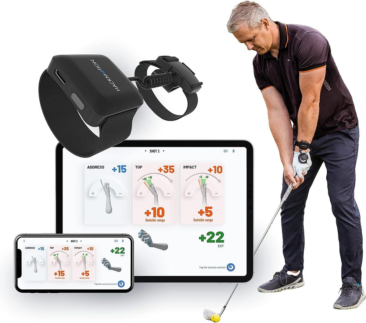 Revolutionizing Your Golf Game: 3 Cutting-Edge Technologies to Boost ...