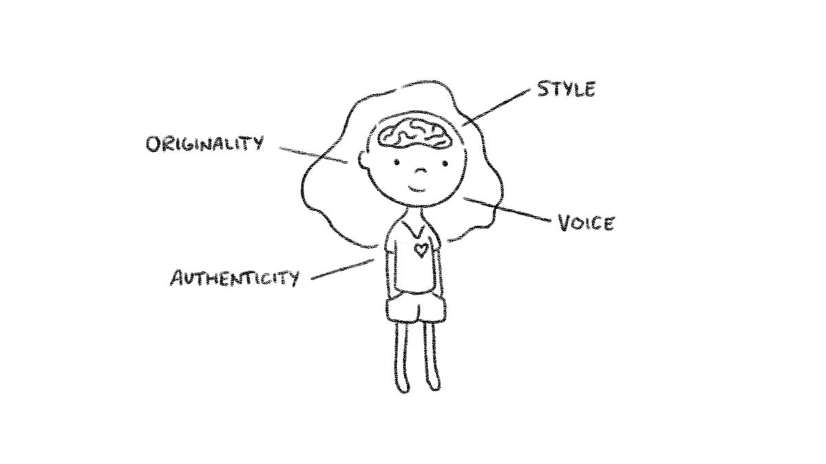 How to Develop Your Unique Artistic Style by Christine Nishiyama