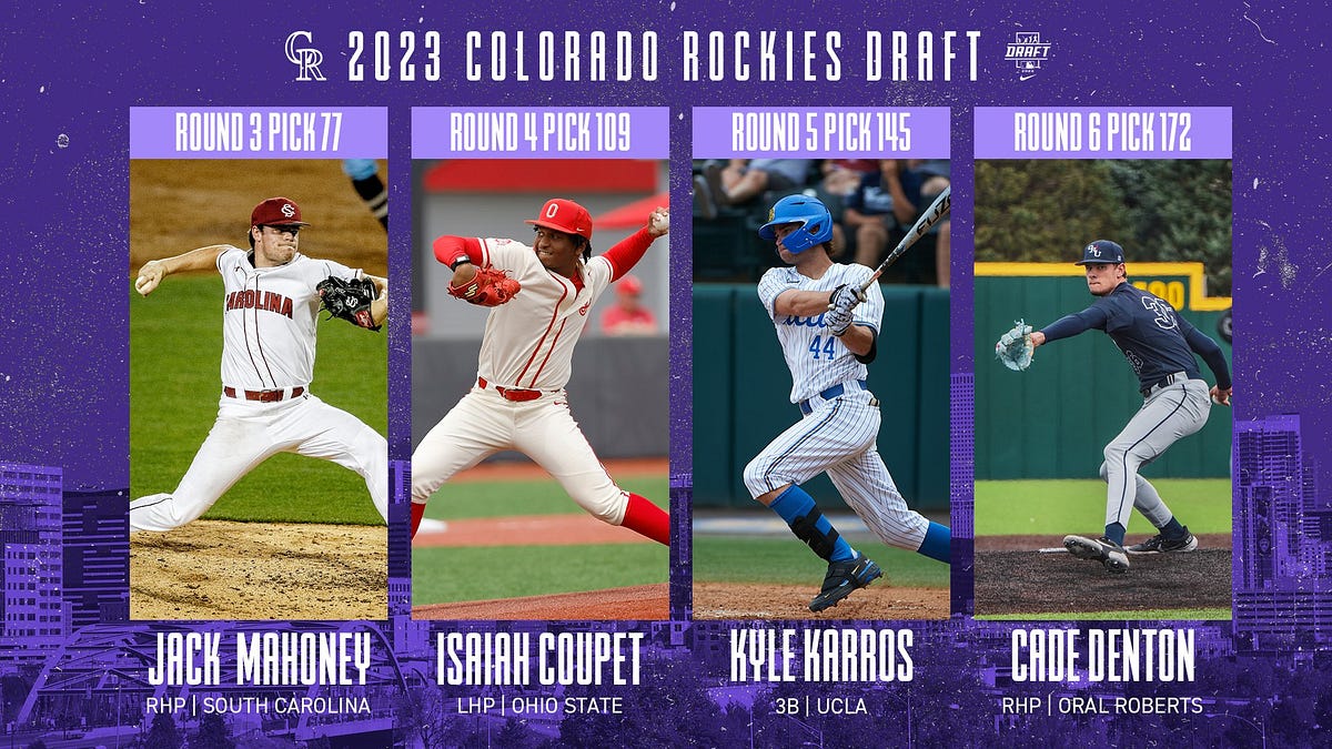 Rockies continue to add arms on Day 2 of MLB Draft, selecting five college  pitchers