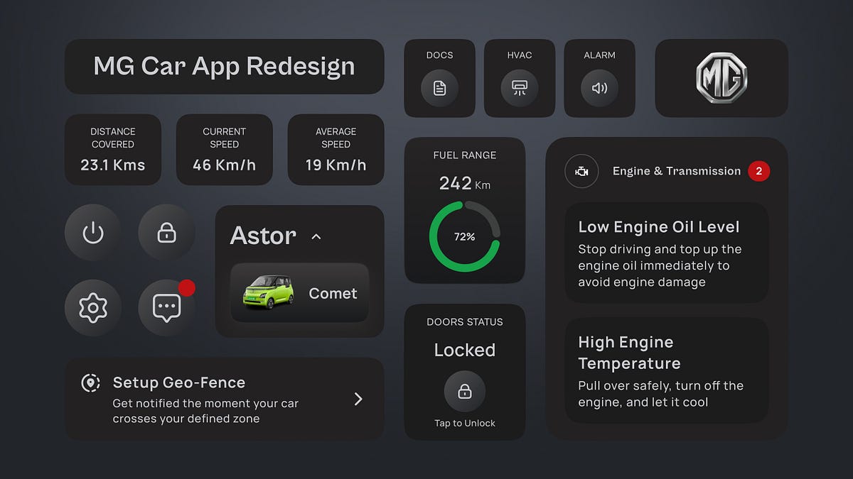 Designing for Simplicity and Clarity — A UX Case Study on Connected-Car ...