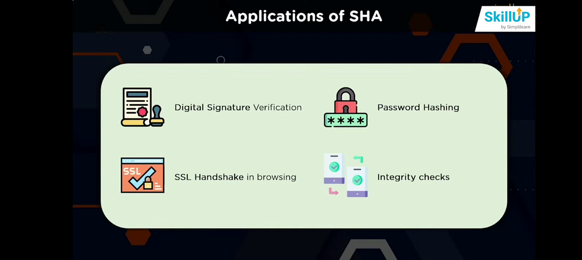 How Secure Hash Algorithms (SHA) Protect Your Digital Life | by ...