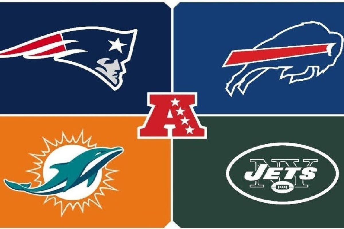 PlayerProfiler's AFC East Offseason Recap and Pre-Draft Power Rankings