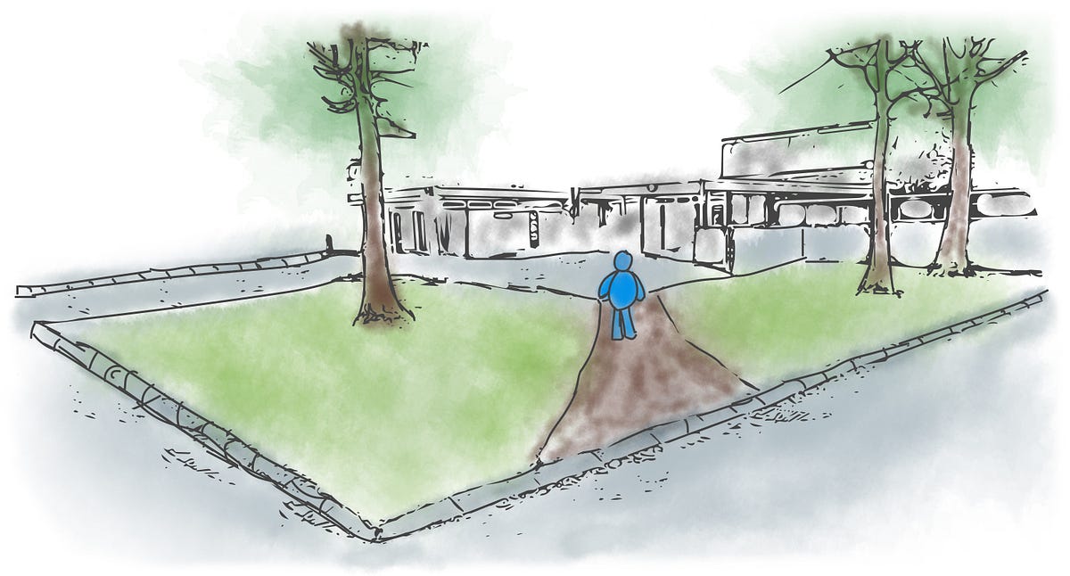 Design principle: The power of desire lines | by Anton Nikolov | UX Planet