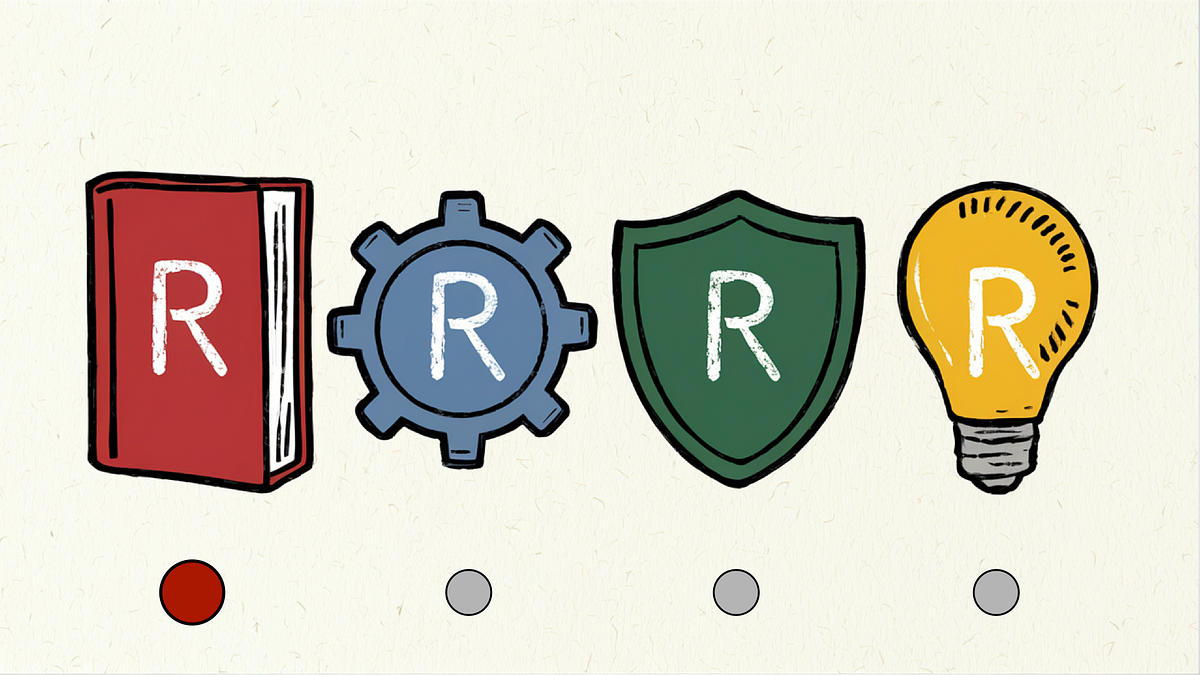 The Four R’s of Code Excellence for Data Projects (Part 1)
