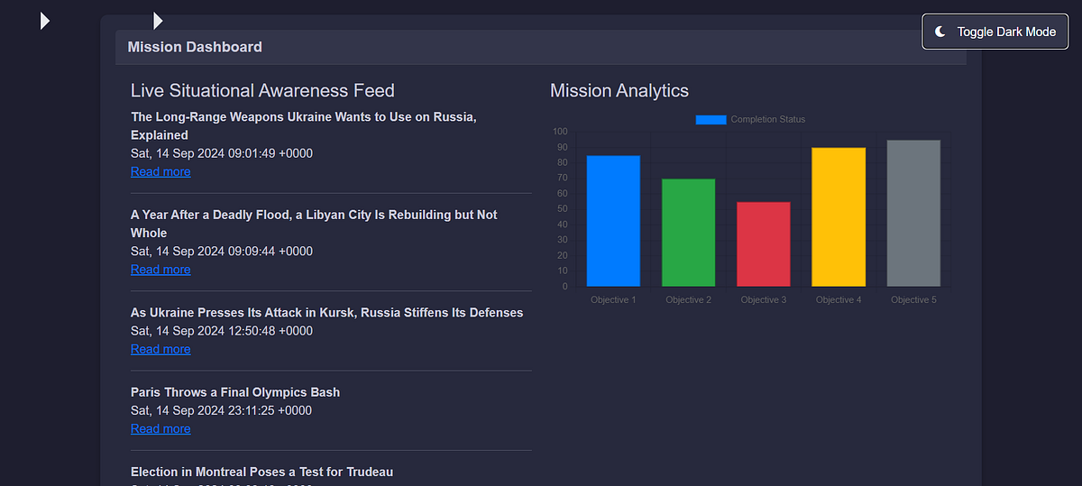 Tier 1 Operator App.. Html, Css, JS | by Aardvark Infinity | Aardvark ...