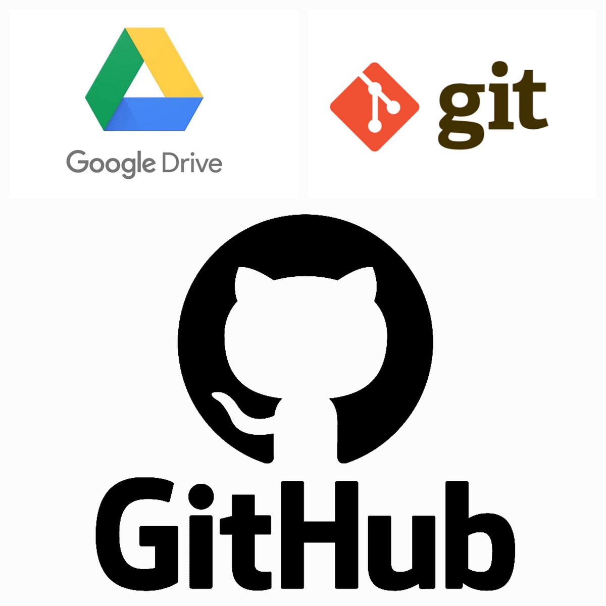 Beginner tutorial for git and github by shruthisenthil medium