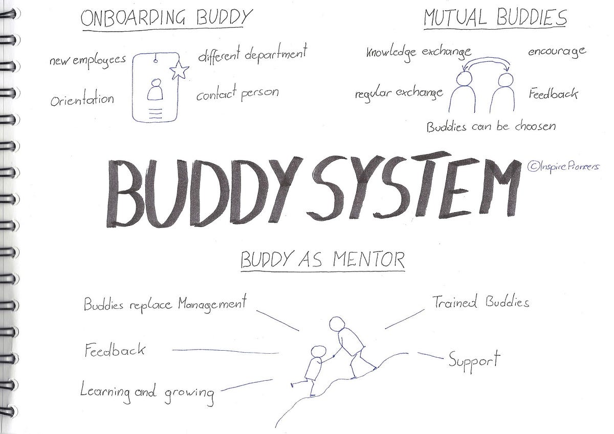 Buddy System