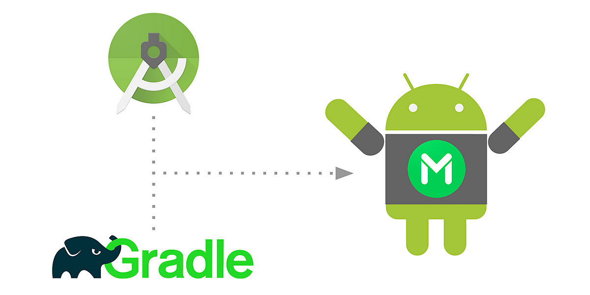 Build your Android app Faster and Smaller than ever | by Jirawatee | LINE  Developers Thailand | Medium