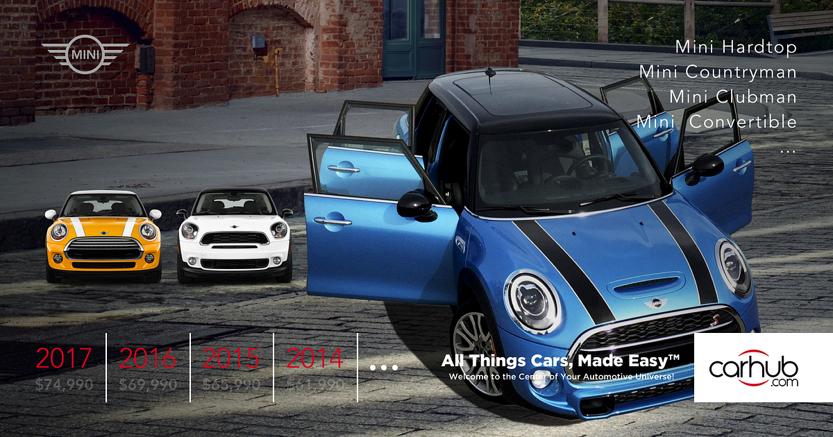 All Mini Car Models. All Mini car models with photos… by CarHub Medium