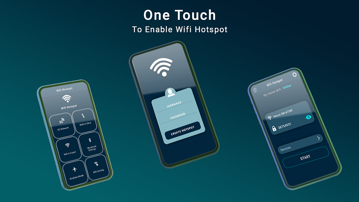 Best Wifi Hotspot Apps for Android by Salman Ashraf Medium