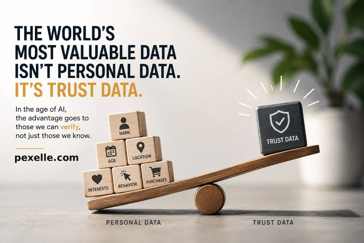 The World’s Most Valuable Data Isn’t Personal Data. It’s Trust Data.