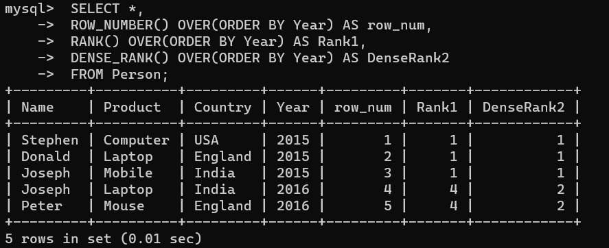 Most Asked SQL Question Solution. 1) Explain the order of execution in ...