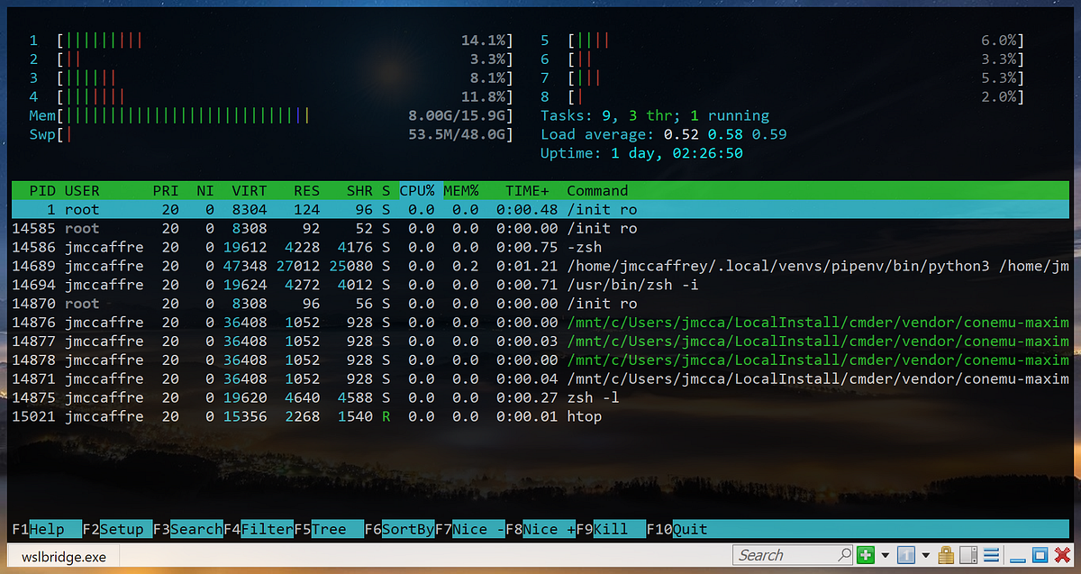 The best Python development experience on Windows — Part 1 | by ...