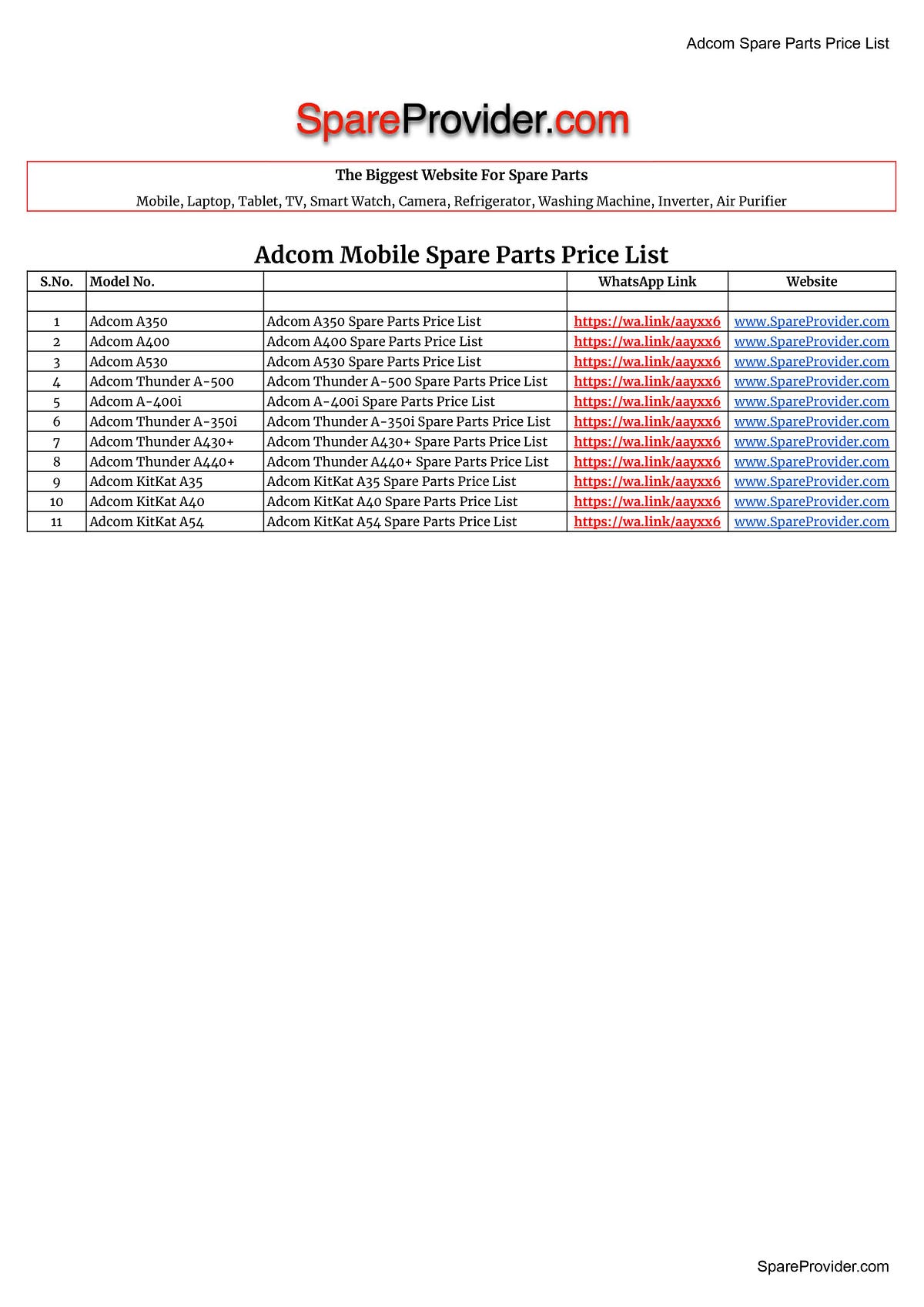 Mobile Spare Parts & Accessories by Spare