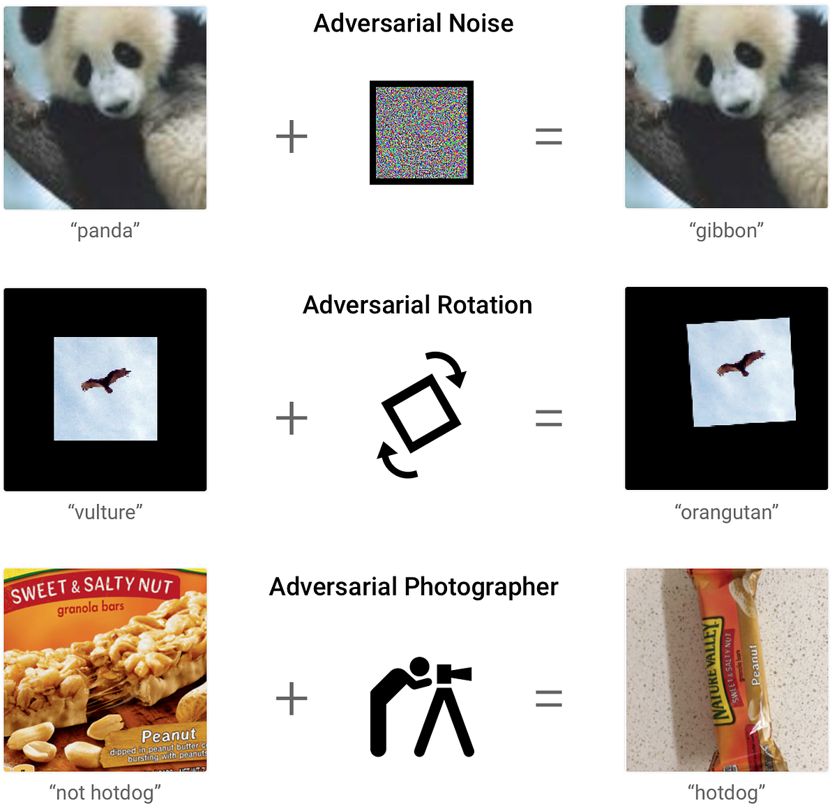 Machine visual data 7