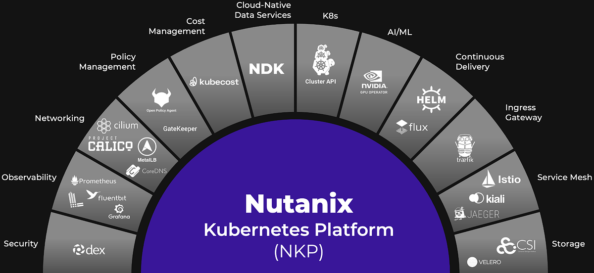 N1 Casino App UK Login Review — N1 Casino App UK Roulette: Spin to Win