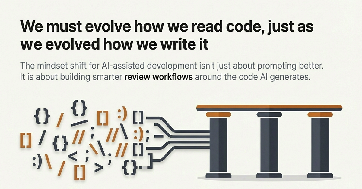 How I Review AI-Generated Code Fast — Without Losing the Productivity ...