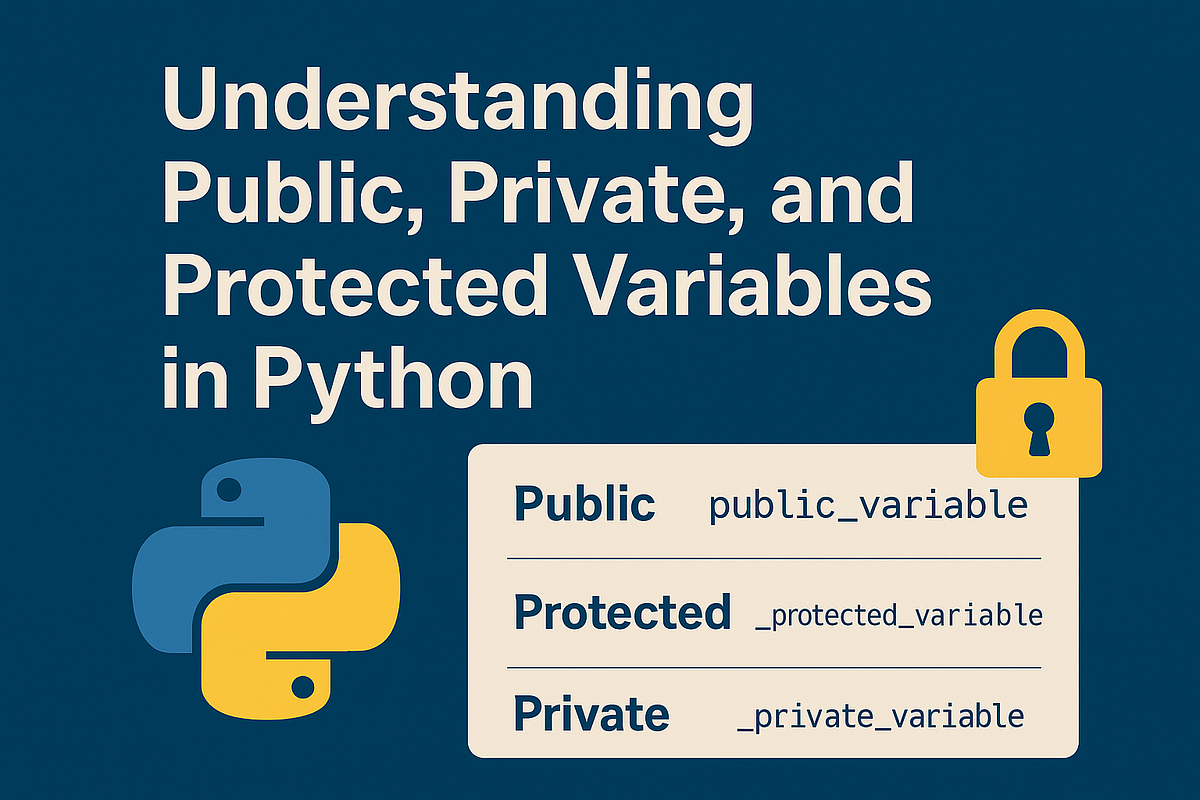 Understanding Public, Private, and Protected Variables in Python ...