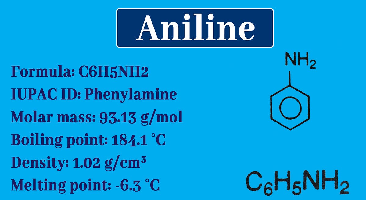 What is aniline used for? Preparation, Properties, and Tests by