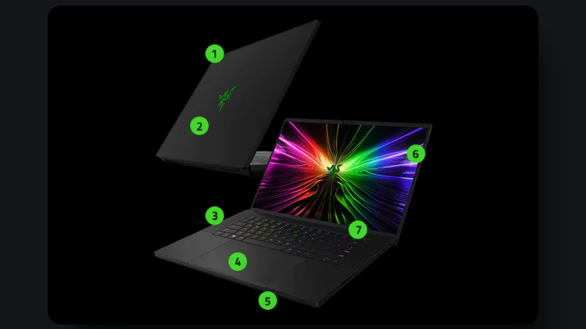 Top 10 Premium Tech Gadgets of 2024 | by Shushant Lakhyani | Medium