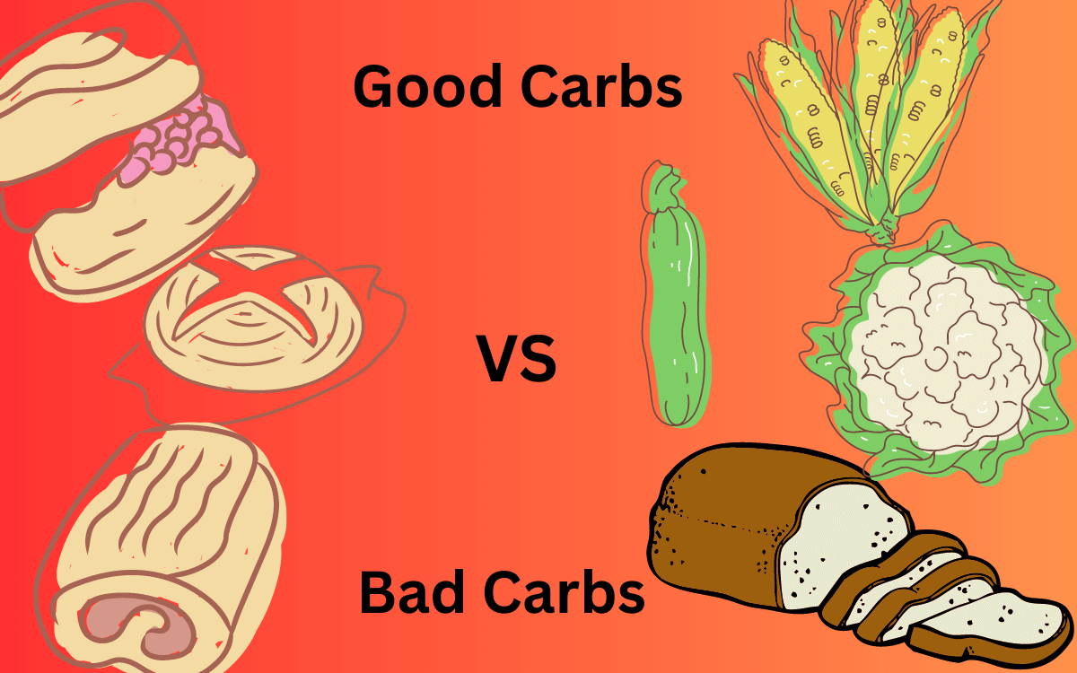 The Carbohydrates Disadvantages Discuss in Detail, The Good Carbs vs Bad Carbs by Sonia Khan