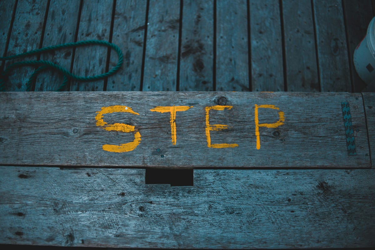 The Complete UI/UX Workflow Our Chennai Design Agency Uses (Step-by ...