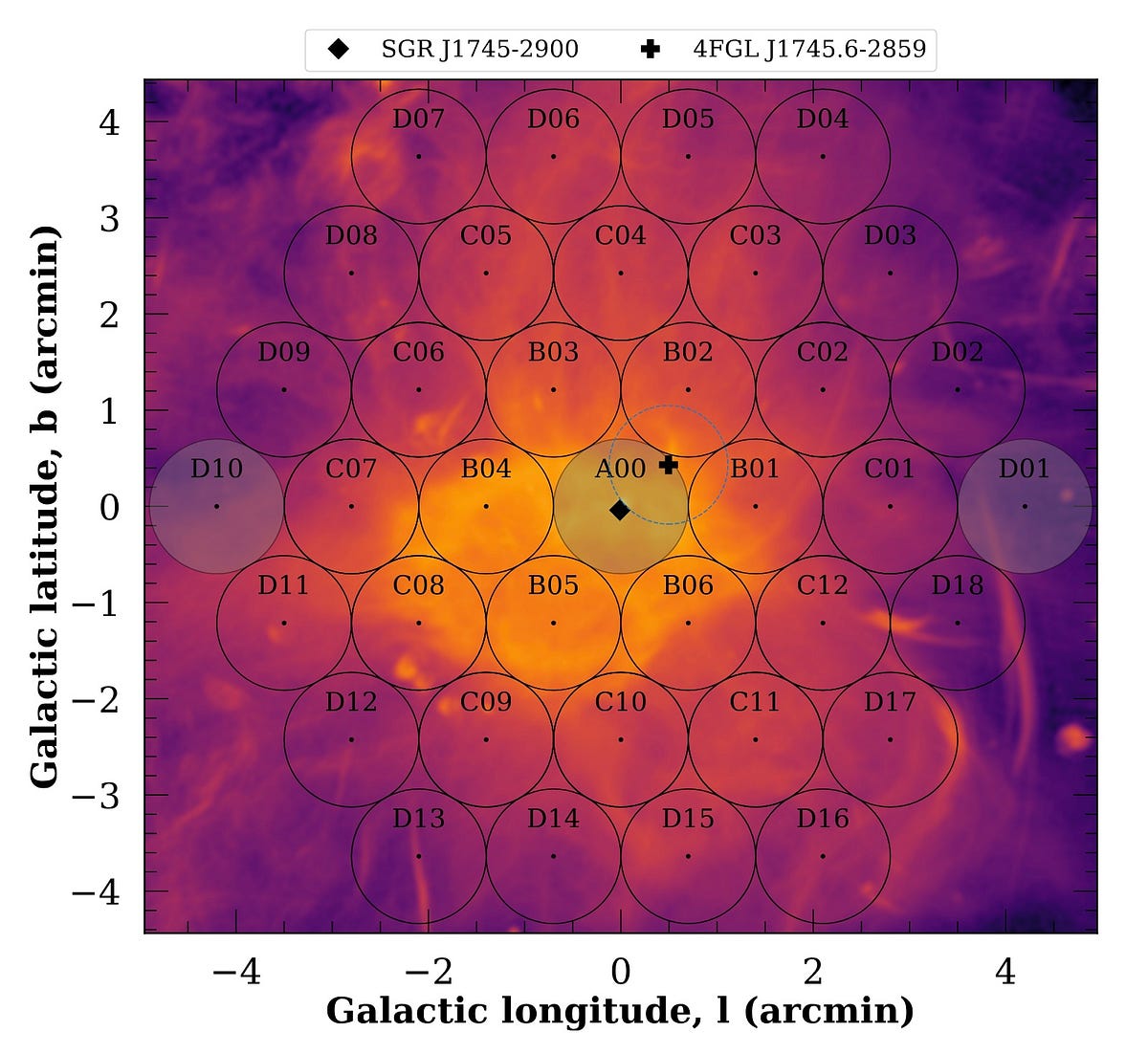 GPS Mapping of the Spacetime Around a Black Hole by Avi Loeb Feb, 2026 Medium