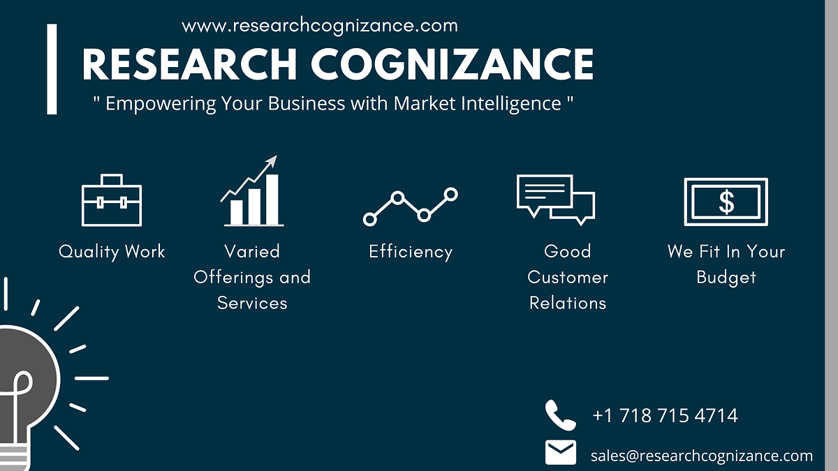 Pressure Ulcer Detection Devices Market to Witness Growth Acceleration