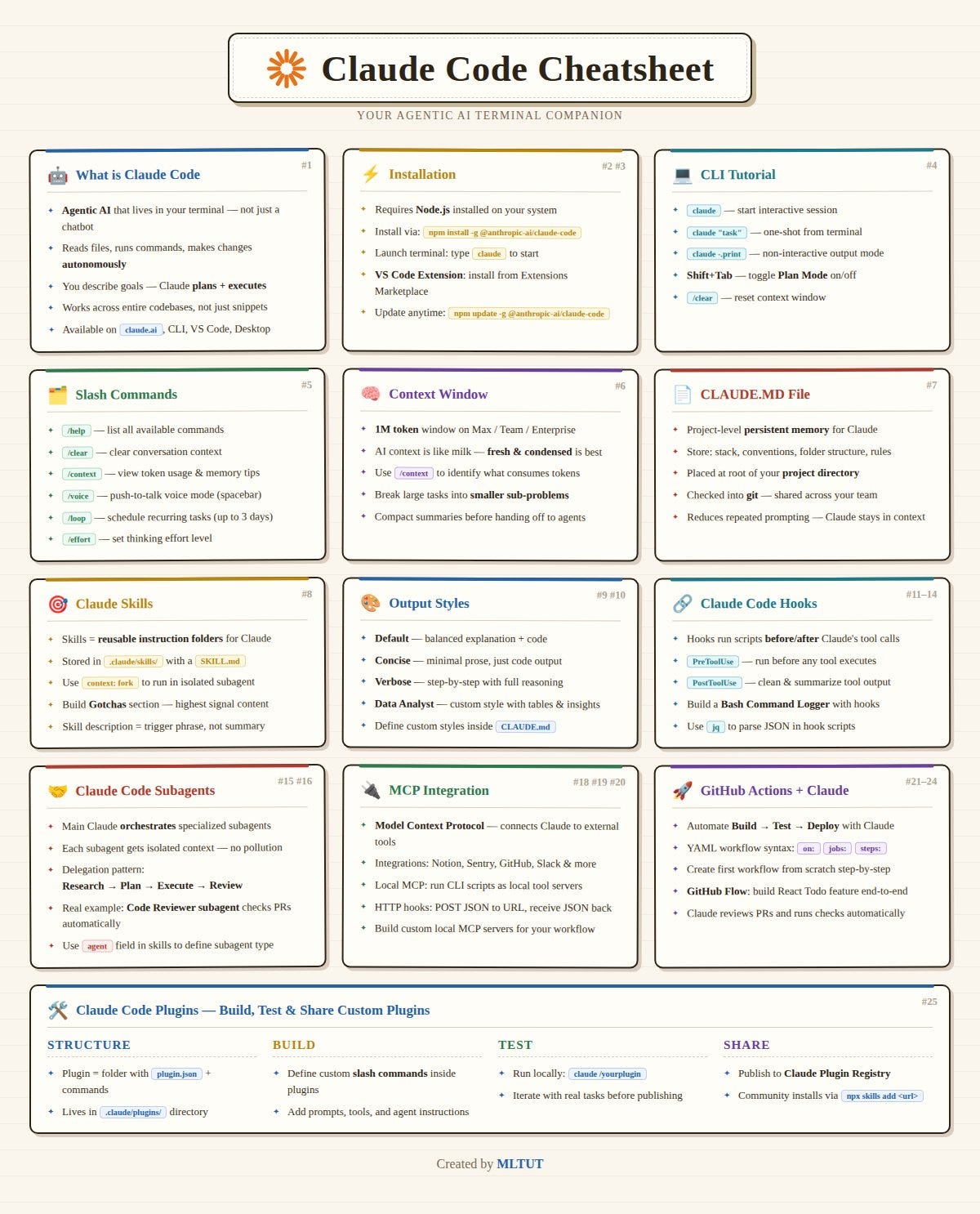 Claude Code Digest — Aug 04–Aug 07