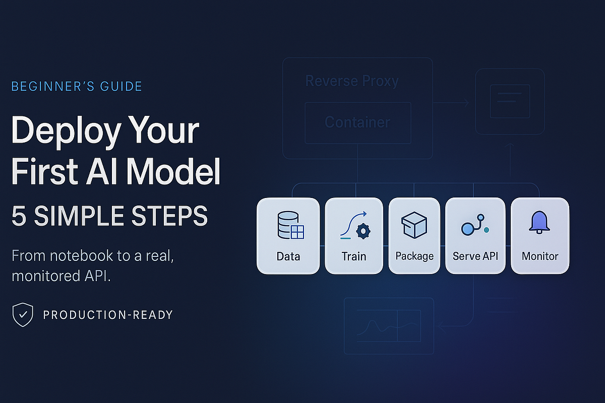 Deploy Your First AI Model in 5 Steps | by Bhagya Rana | Nov, 2025 | Medium