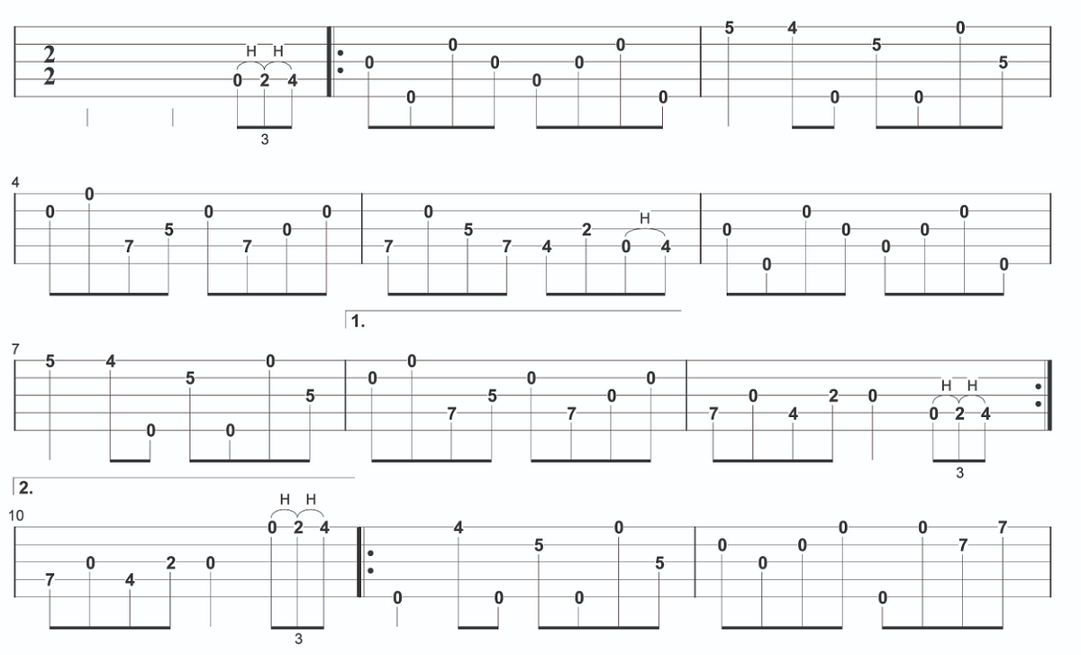 Banjo Tab Symbols — How to Read Banjo Tabs by Claire Fischer Medium