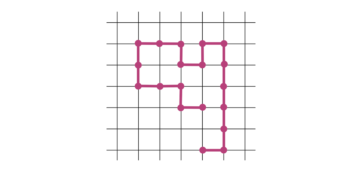 Introduction to computational materials science random walk model of