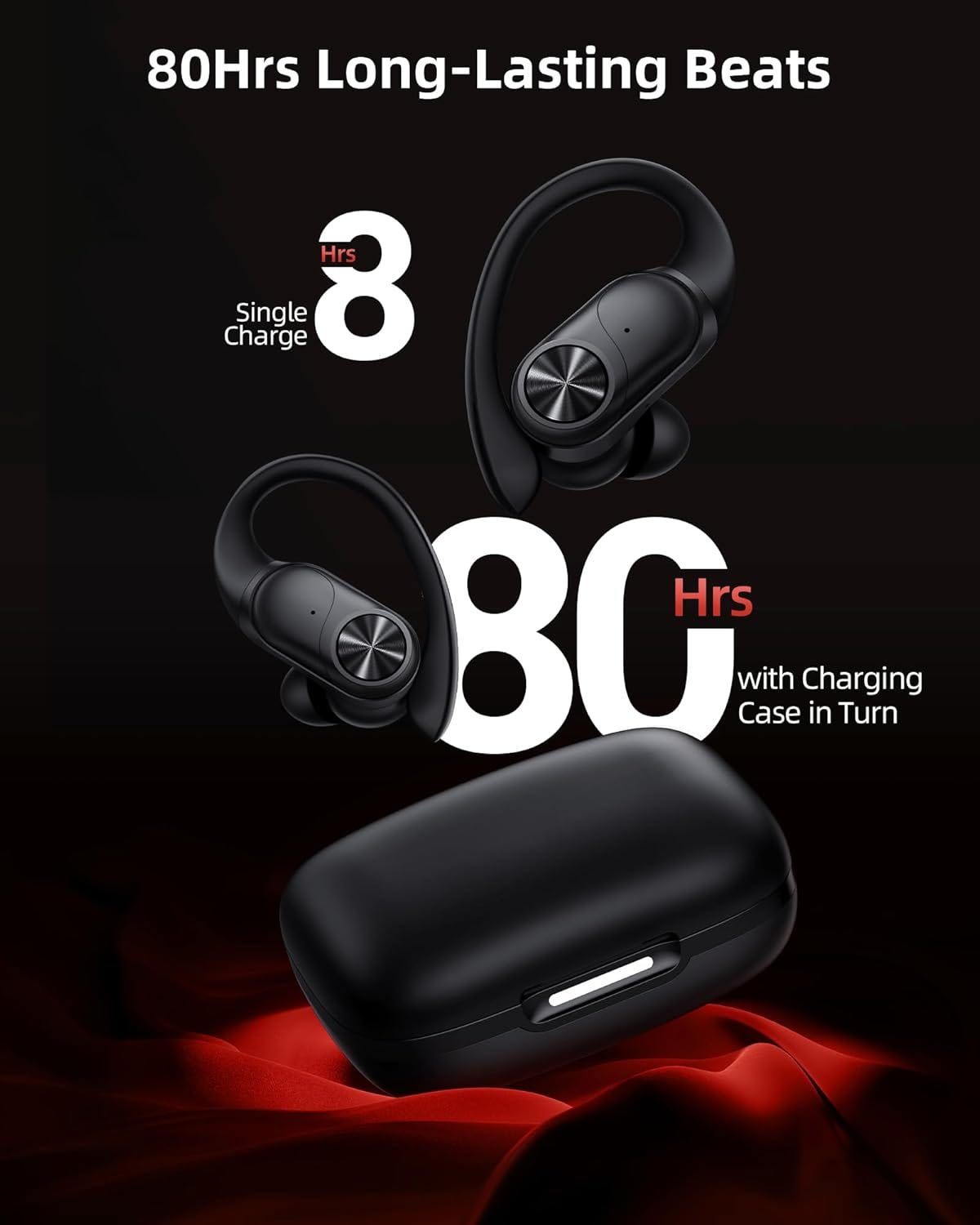 PocBuds Wireless Earbuds: The Perfect Companion for Music and Fitness Enthusiasts