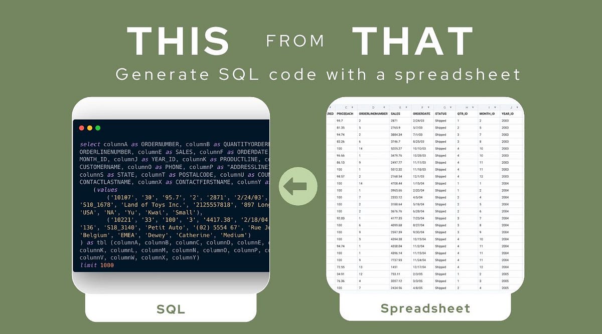 Automatically generate SQL code with spreadsheet | by Mala Deep |  DataDrivenInvestor