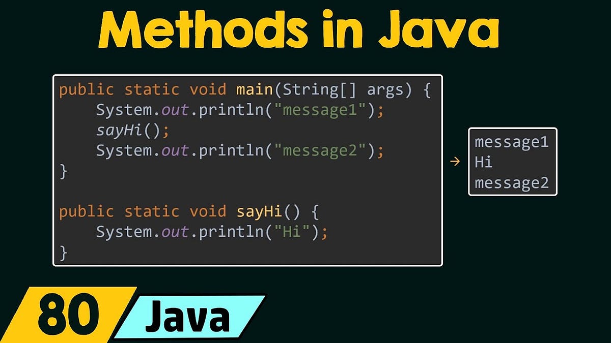 What is a method in Java?. Methods are simply blocks of code that… | by ...