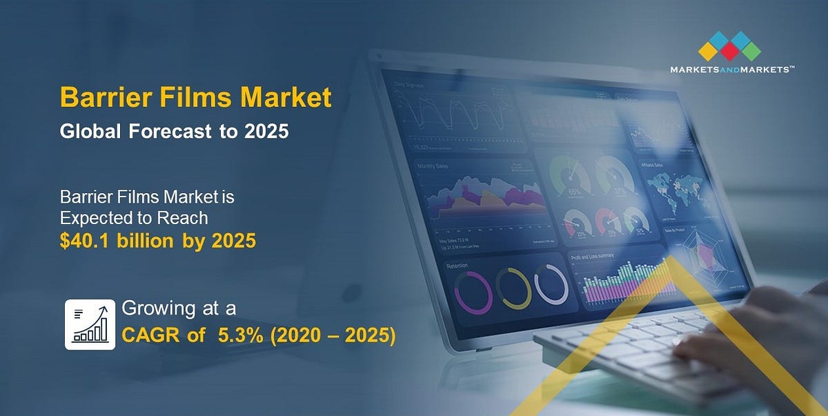 Barrier Films Market Value to Increase US 40.1 Billion in Revenue by